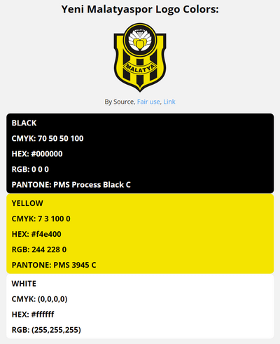 yeni malatyaspor team color codes in HEX, RGB, CMYK, and Pantone